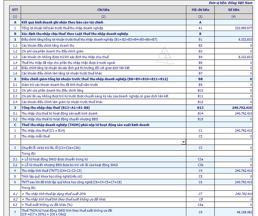 how-to-make-a-tax-final-declaration-006
