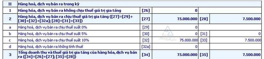 how-to-issue-promotional-gift-invoice-03