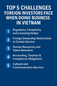 Top 5 Challenges Foreign Investors Face in Vietnam (2025 Update)